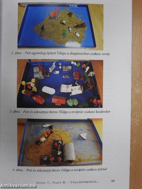 Serdülő- és gyermekpszichoterápia 2018/2.