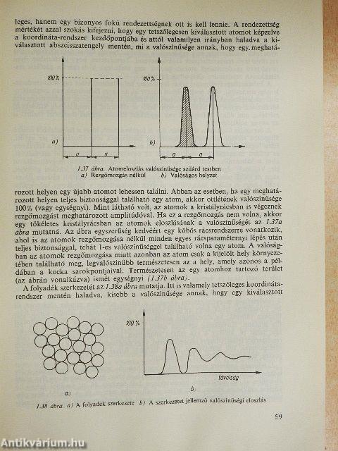 Anyagszerkezettan és anyagvizsgálat