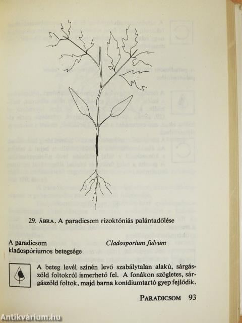 Kertészek növényvédelmi zsebkönyve