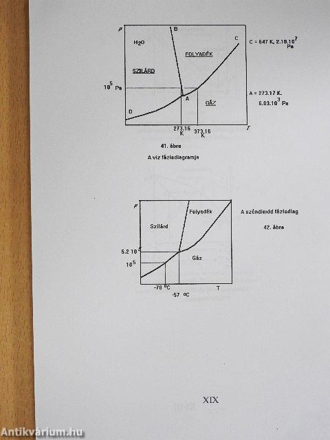 Általános és szervetlen kémia