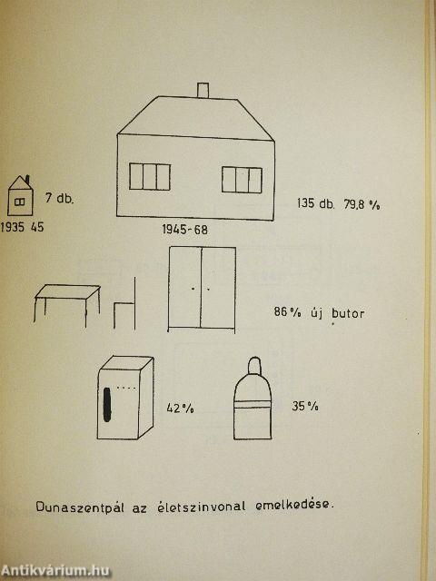 Tanulmányok Dunaszentpálról