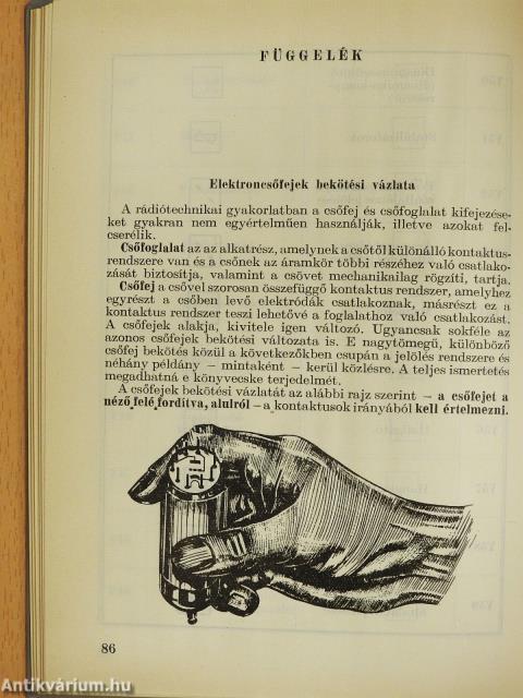 Az elektronika rajzjelei