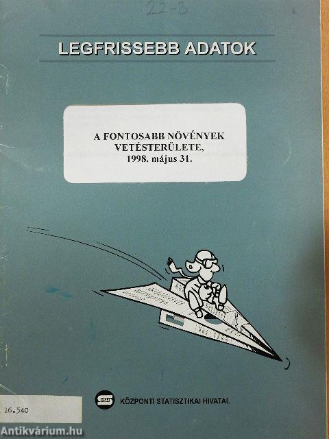 A fontosabb növények vetésterülete