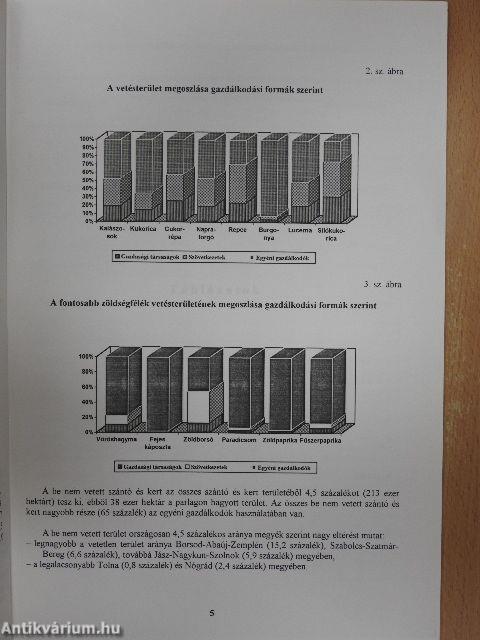 A fontosabb növények vetésterülete