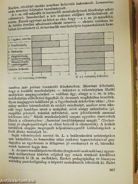 Pszichológiai tanulmányok XI.