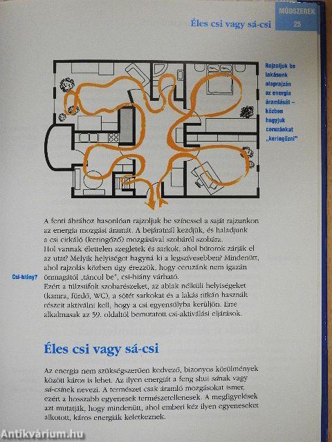 Feng shui - a harmonikus élet művészete