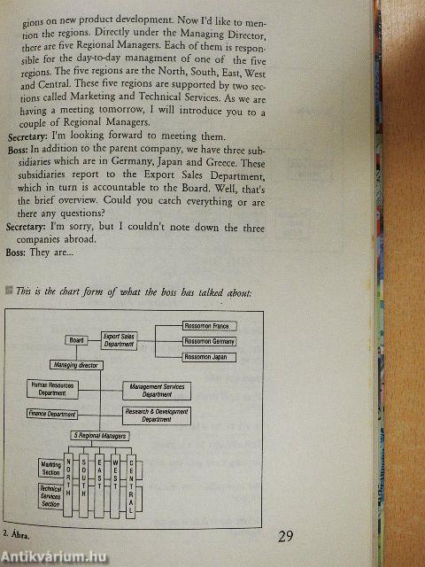 Angol titkárnői kézikönyv