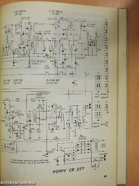 Rádió- és tv-kapcsolások 1975-1977