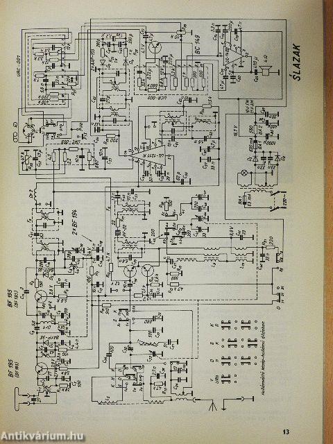 Rádió- és tv-kapcsolások 1975-1977