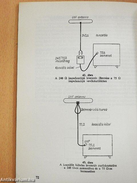 A színes TV-műsorvétel gyakorlata