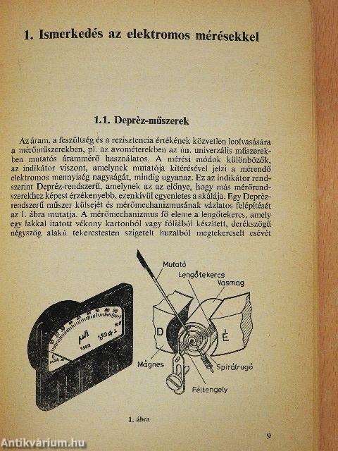 Egyszerű mérőkészülékek amatőröknek