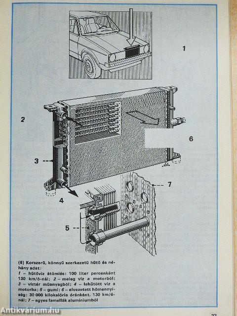 Technikai érdekességek a világ minden tájáról - 80/2