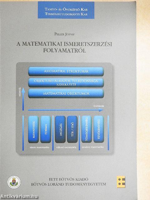 A matematikai ismeretszerzési folyamatról