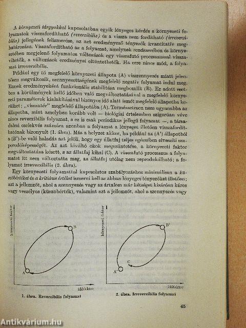 A környezetvédelem jogi kézikönyve