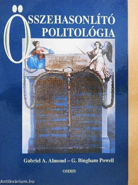 Összehasonlító politológia