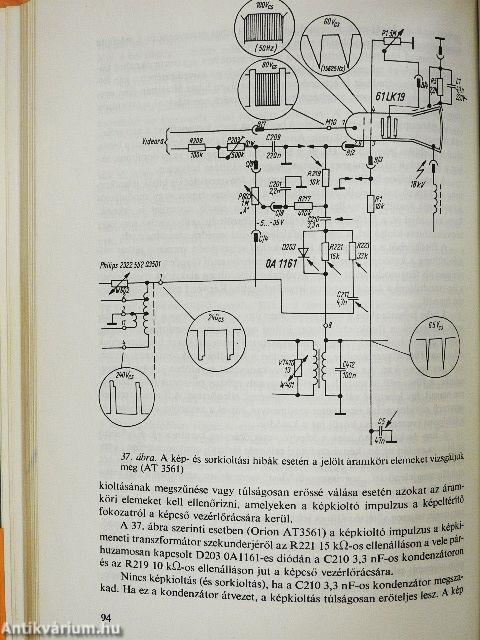 TV-javítás és hibakeresés