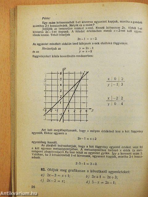 Feladatgyűjtemény matematikából a dolgozók gimnáziuma számára - I. osztály