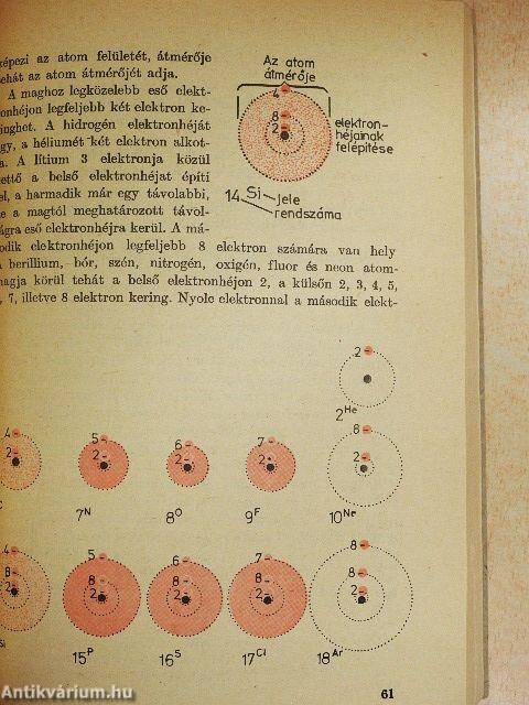 Kémia a szakmunkástanulók számára