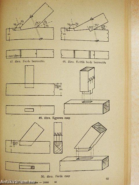 Ácsmunkák alapismerete