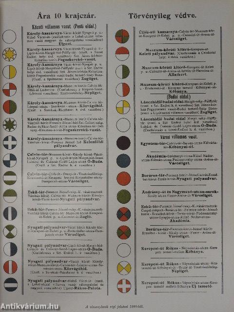 Budapest közúti vasúti közlekedésének fejlődése 1865-1922 és a BSzKRT tíz évi működése 1923-1933