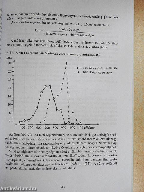 Az általános edzéselmélet és módszertan alapjai I-II.
