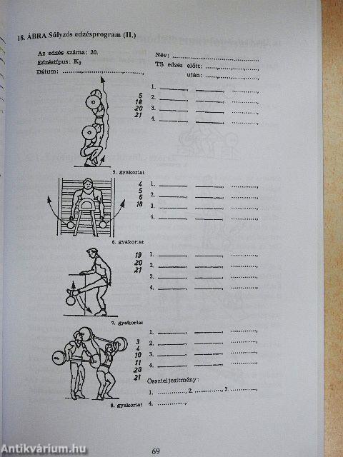 Az általános edzéselmélet és módszertan alapjai III.
