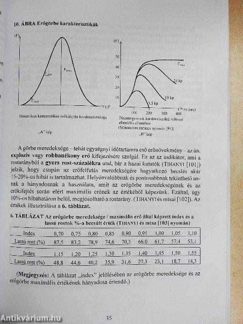 Az általános edzéselmélet és módszertan alapjai III.