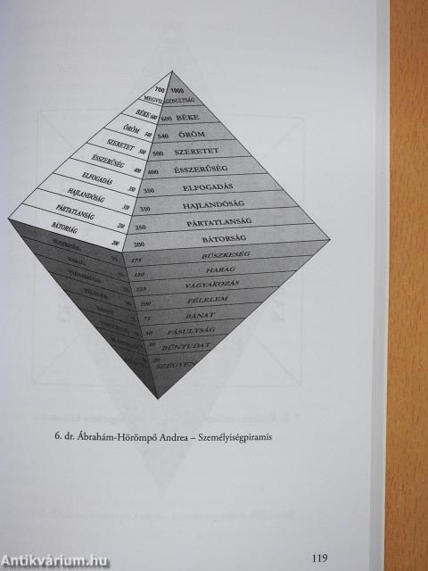 Lélekmozaikok (dedikált példány)