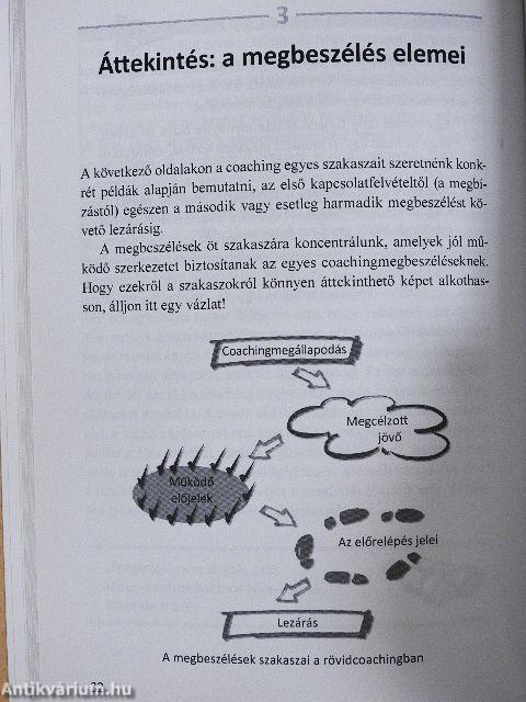 Rövid és tartós coaching