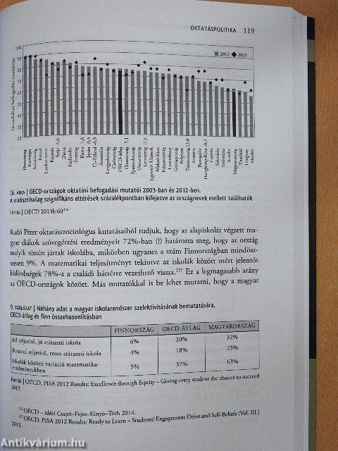 Magyarország politikai gazdaságtana