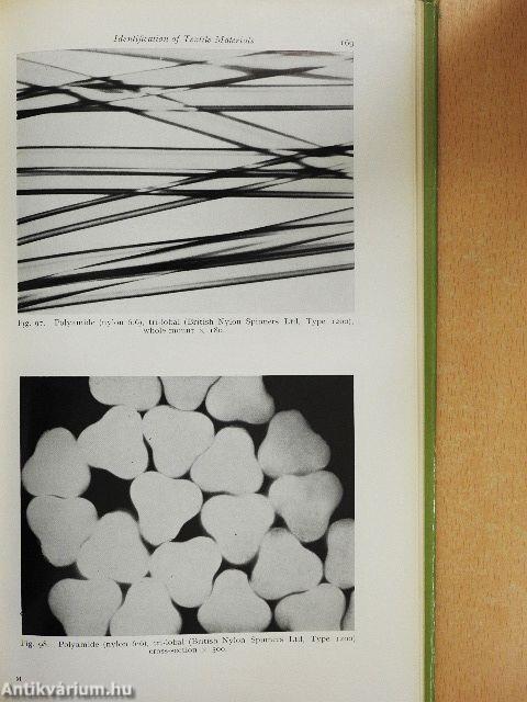 Identification of Textile Materials