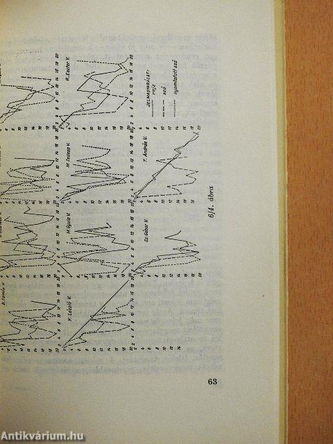 Az otthoni tanulás pedagógiai-pszichológiai problémái