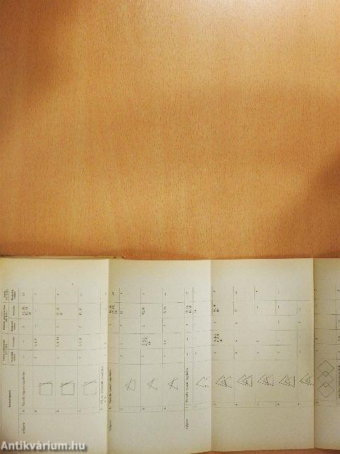 Formaészlelés tapintással