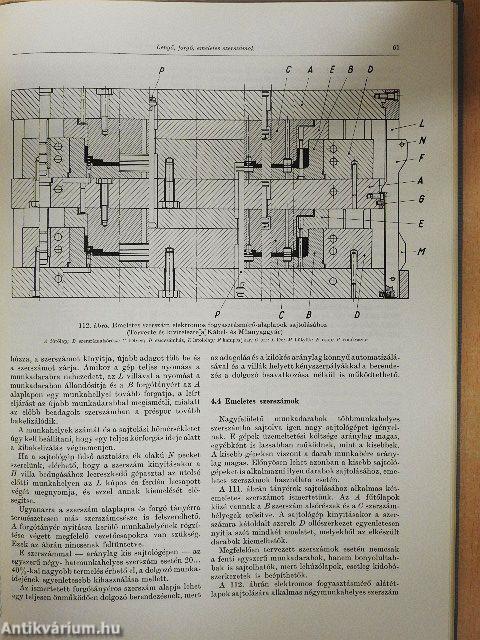 Műanyagok melegalakító szerszámai
