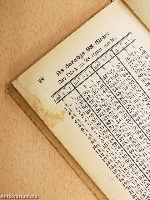 A csalhatatlan önszámító