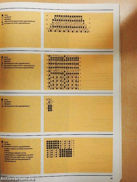 A házi kötés iskolája