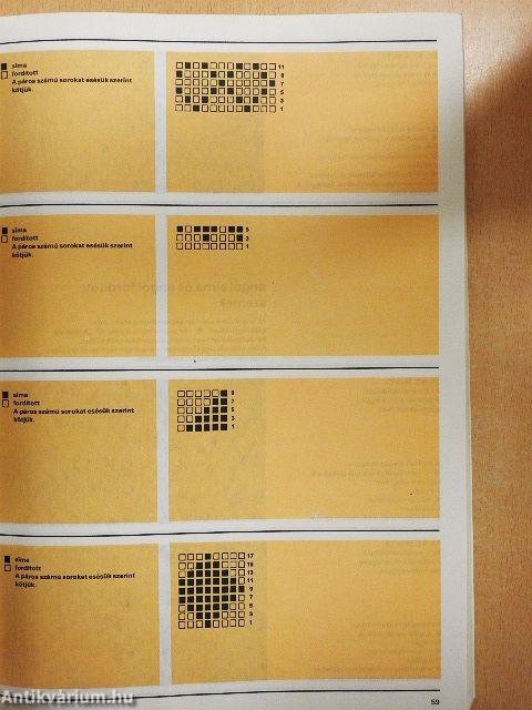 A házi kötés iskolája