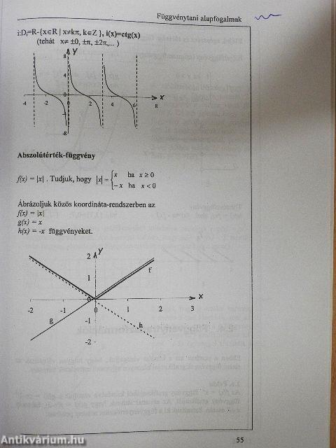 Gazdasági matematika I.