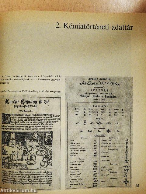 Kémiatörténeti ABC