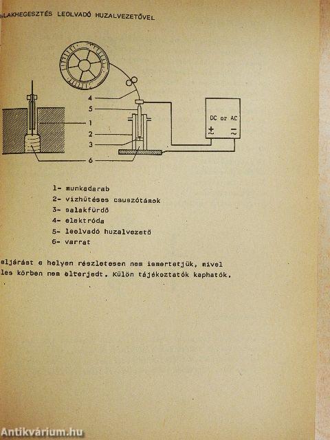 ESAB hegesztési kézikönyv