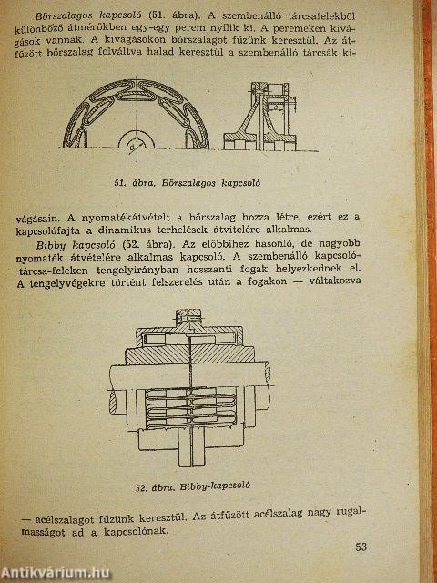 Géplakatos szakmai ismeretek II.