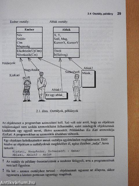 Az objektumorientált tervezés és programozás alapjai