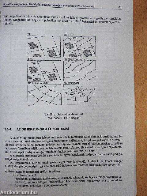 Bevezetés a térinformatikába