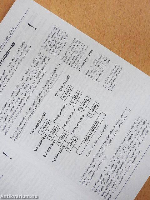 Számítógép-hálózatok