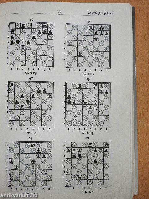 A sakktaktika titkai