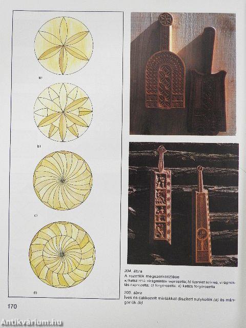 Famunkák szakszerűen