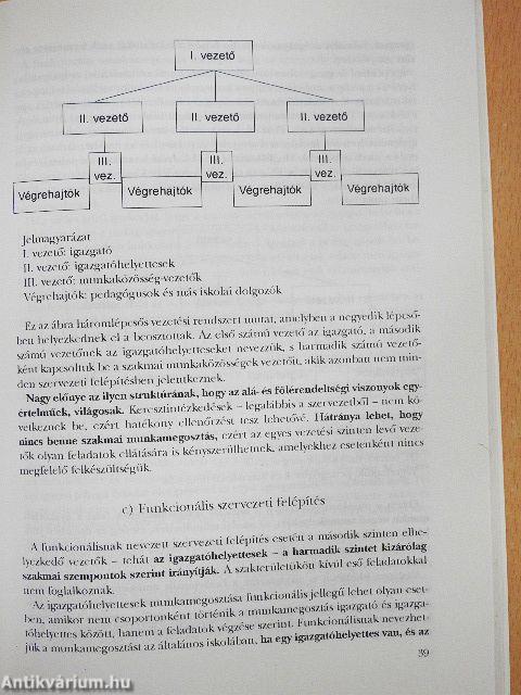 Az iskola igazgatása 3.