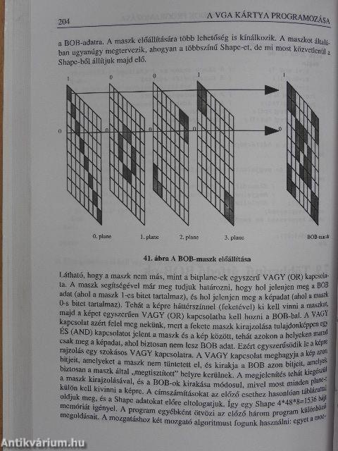 A VGA-kártya programozása - Floppyval