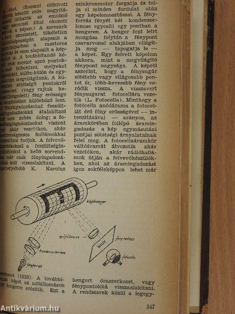 Rádióhallgatók lexikona I-II.