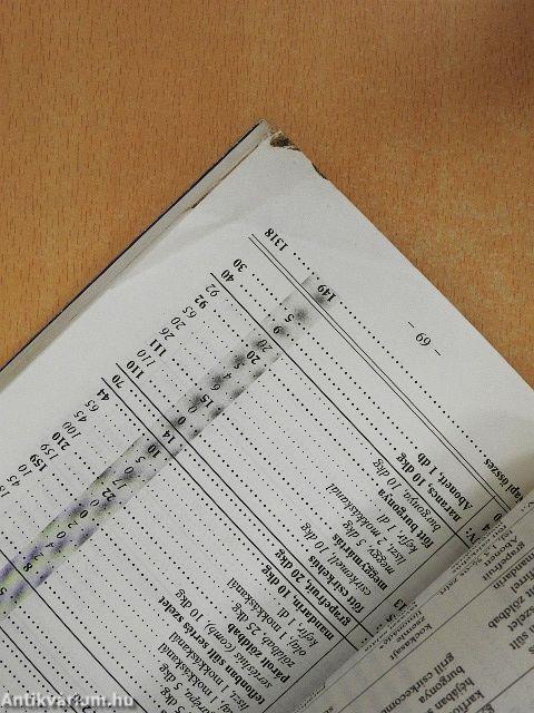 Mit egyen a cukorbeteg?